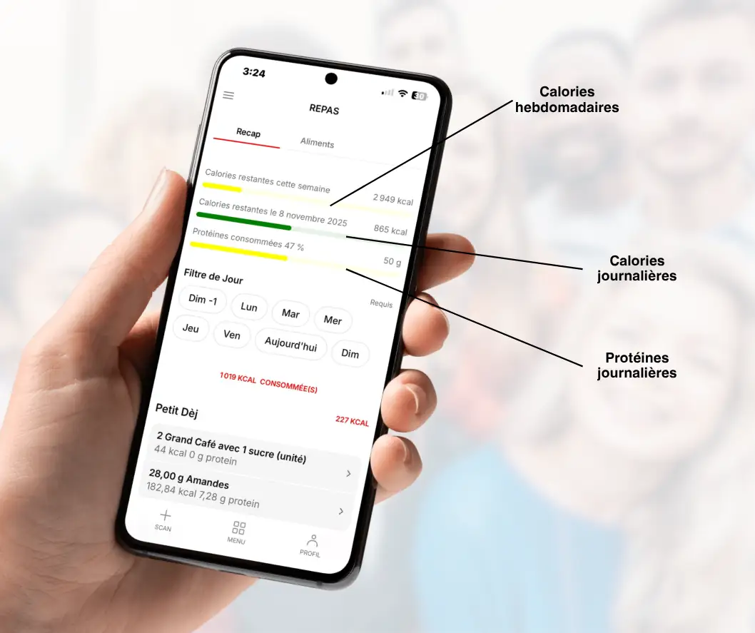 Suivis des calories de maintien et déficit dans une application