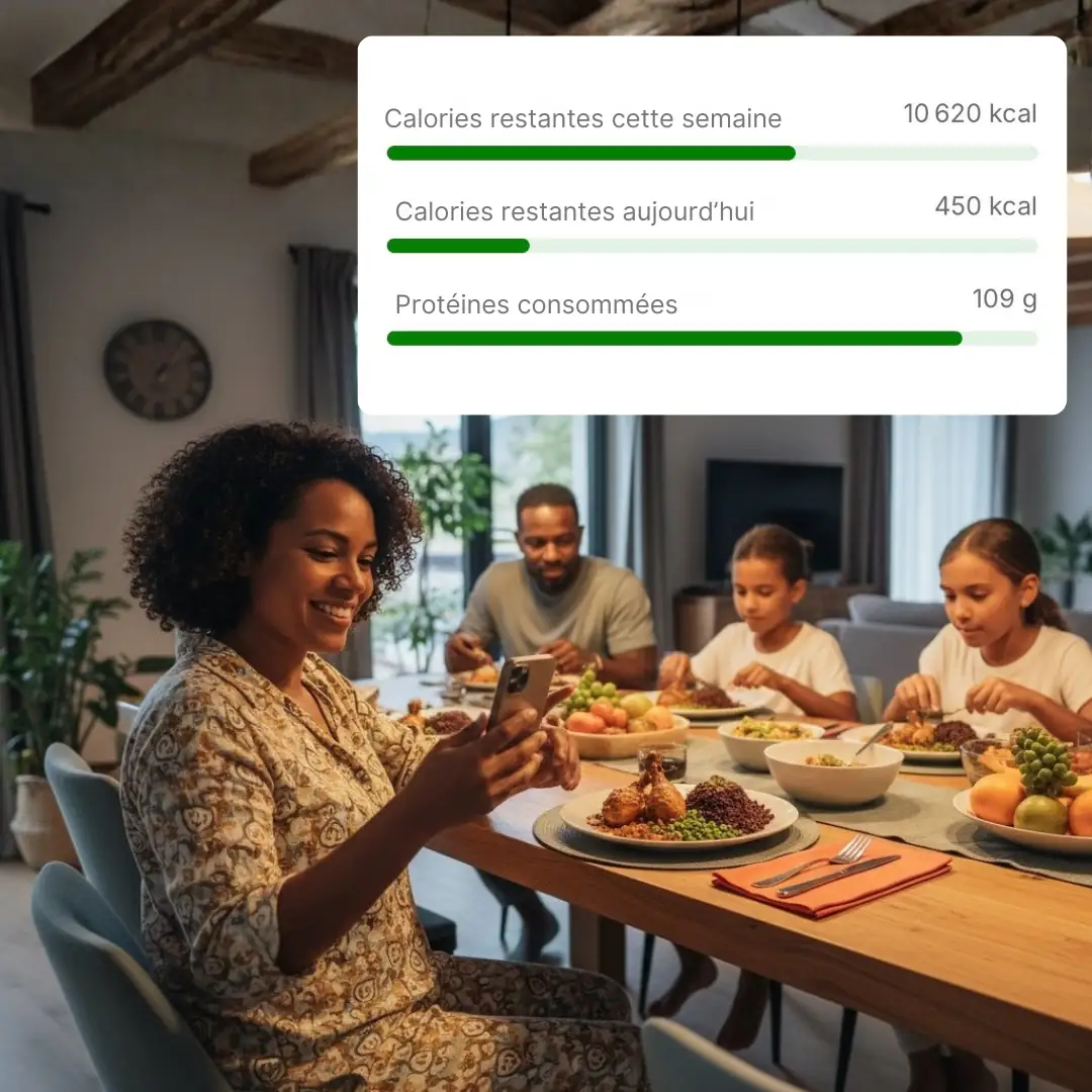 Déficit calorique : tableau de bord affichant calories consommées, budget restant et déficit